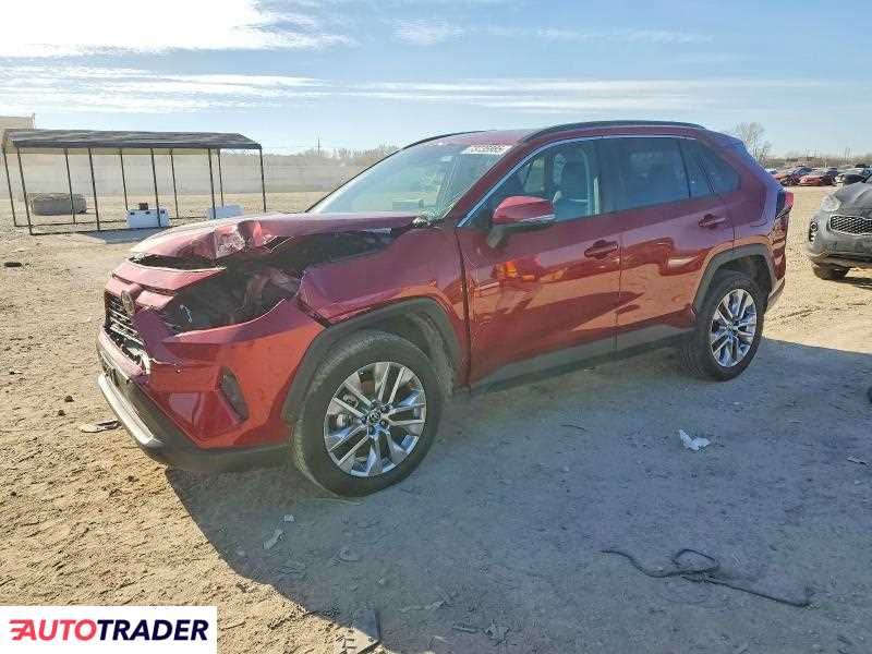 Toyota Pozostałe 2025 2