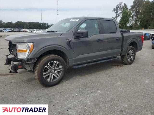 Ford Pozostałe 2021 5