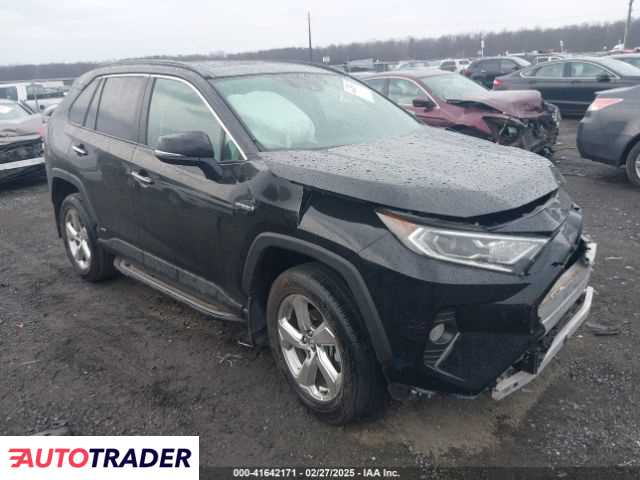 Toyota Pozostałe 2021 2 Toyota Pozostałe 2021 2