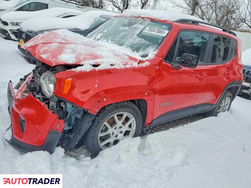 Jeep Renegade 2020 2