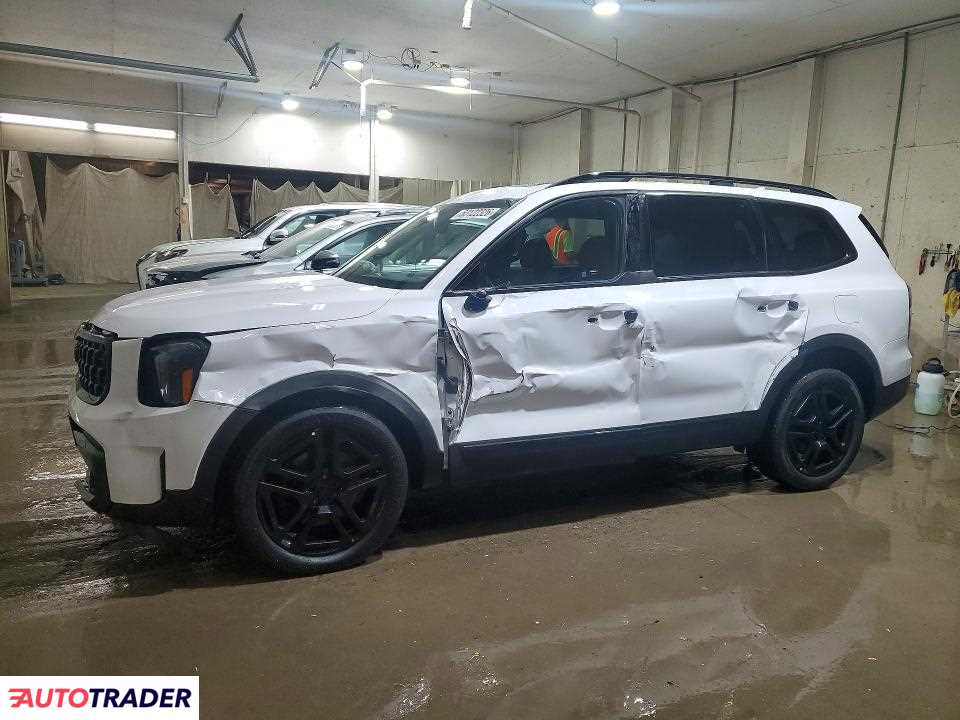 Kia Pozostałe 2025 3
