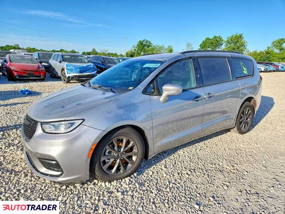Chrysler Pacifica 2021 3