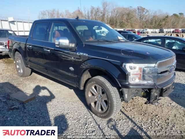 Ford Pozostałe 2020 3