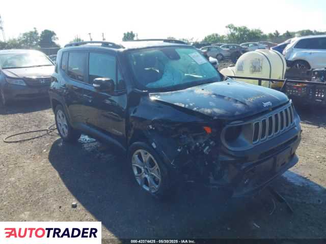 Jeep Renegade 2022 1