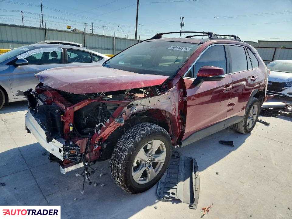 Toyota Pozostałe 2025 2