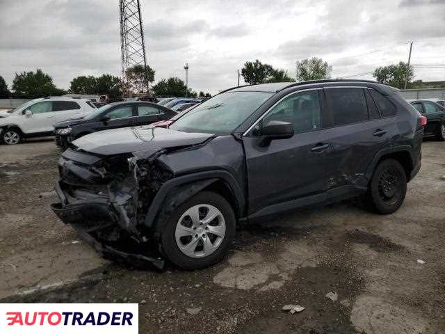 Toyota Pozostałe 2019 2 Toyota Pozostałe 2019 2