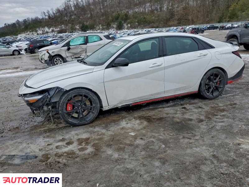 Hyundai Elantra 2025 2