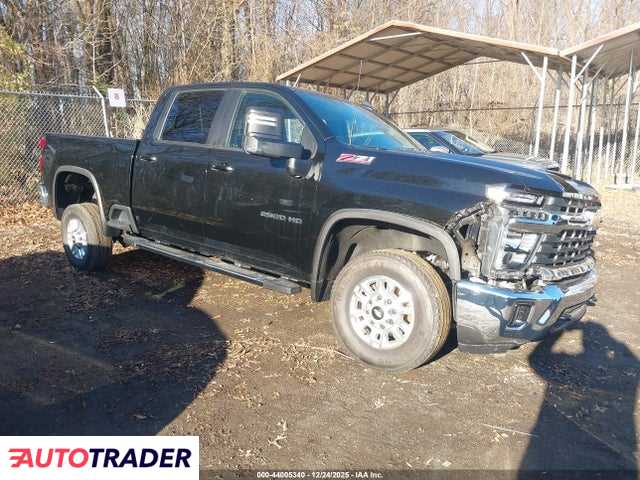 Chevrolet Silverado 2024 6