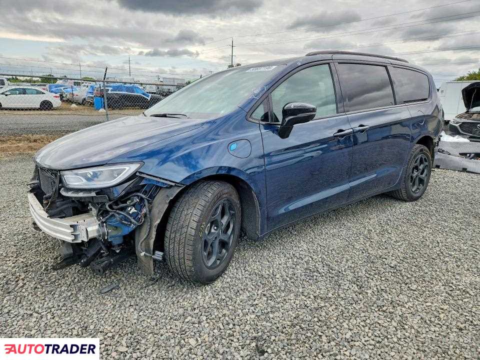 Chrysler Pacifica 2024 3