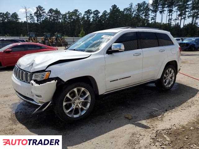 Jeep Grand Cherokee 2019 3