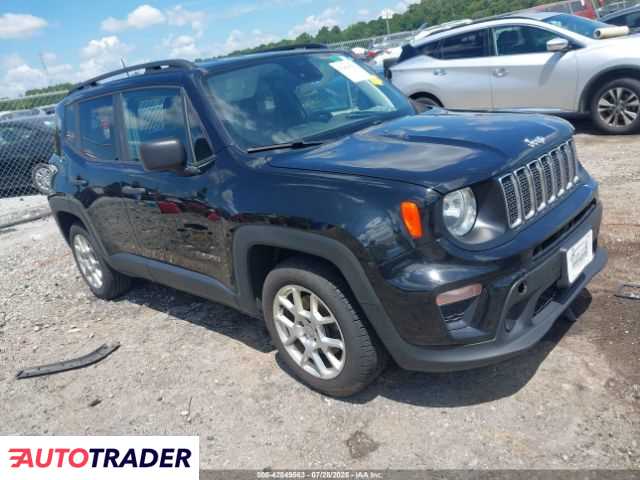 Jeep Renegade 2021 2