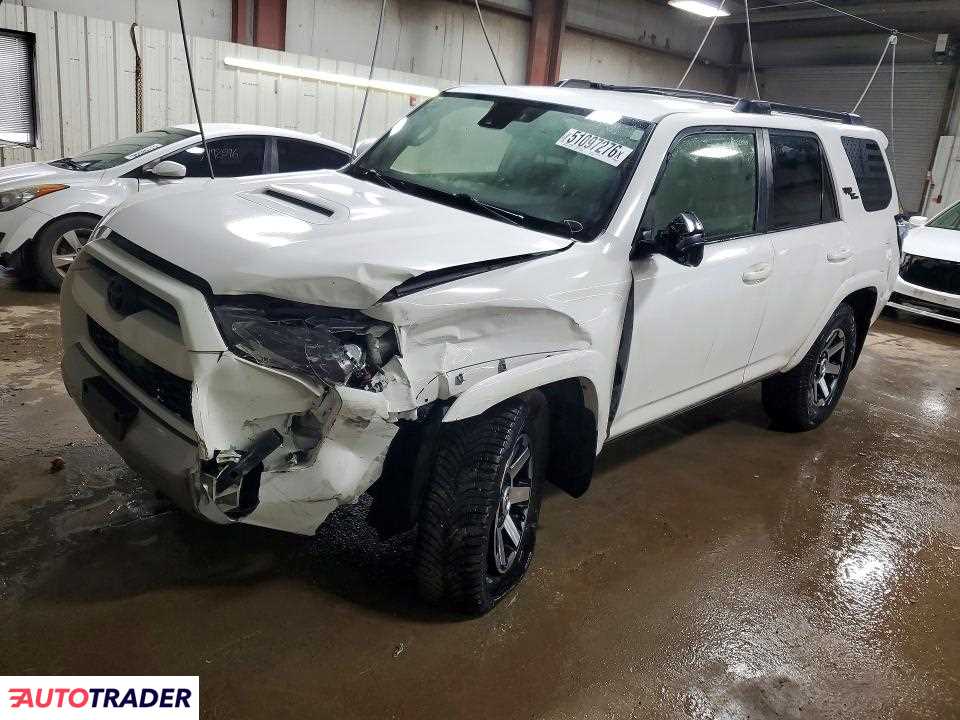 Toyota Pozostałe 2020 4