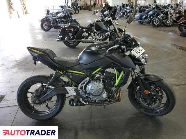 Kawasaki Z 2019 Kawasaki Z 2019