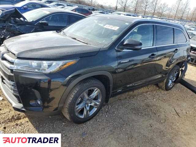 Toyota Highlander 2019 3 Toyota Highlander 2019 3