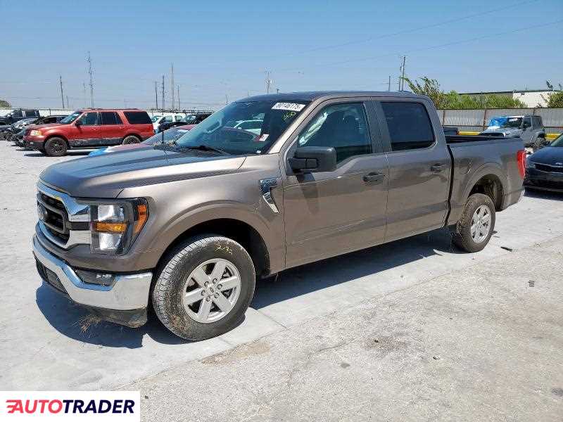 Ford Pozostałe 2023 3