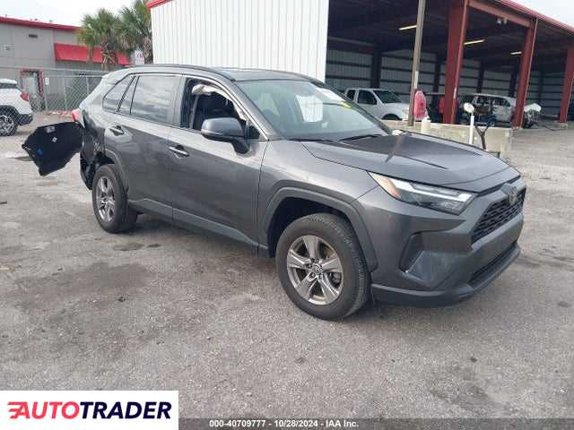 Toyota Pozostałe 2022 2