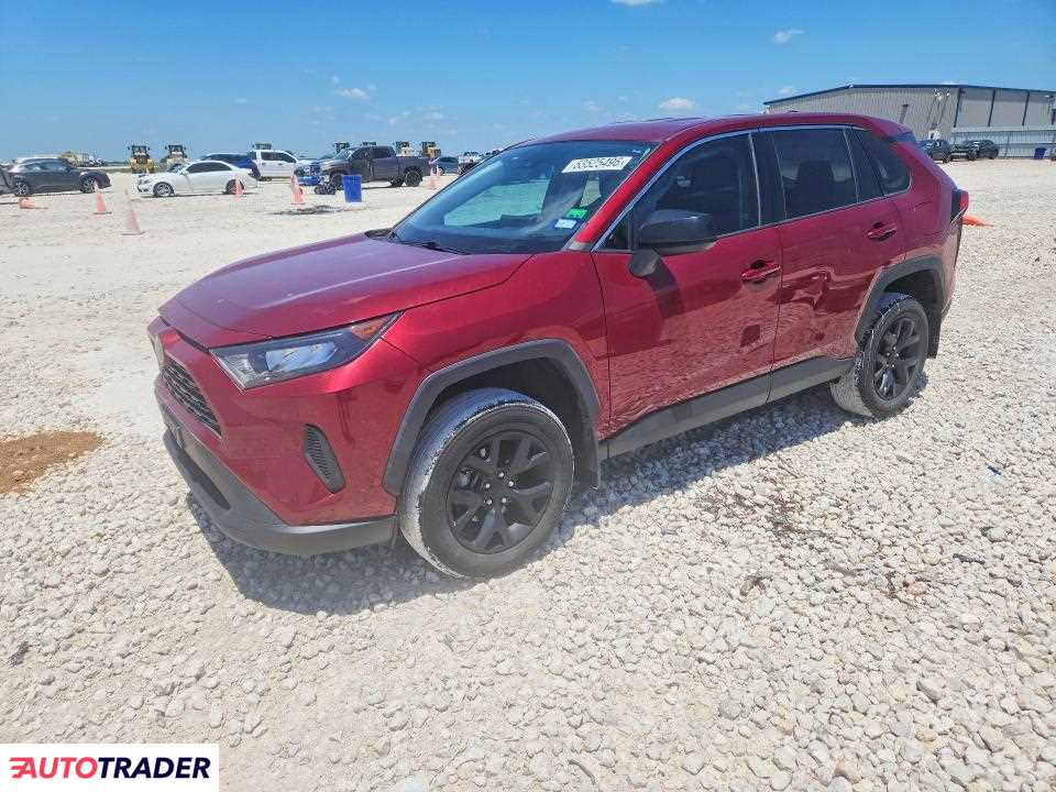 Toyota Pozostałe 2022 2
