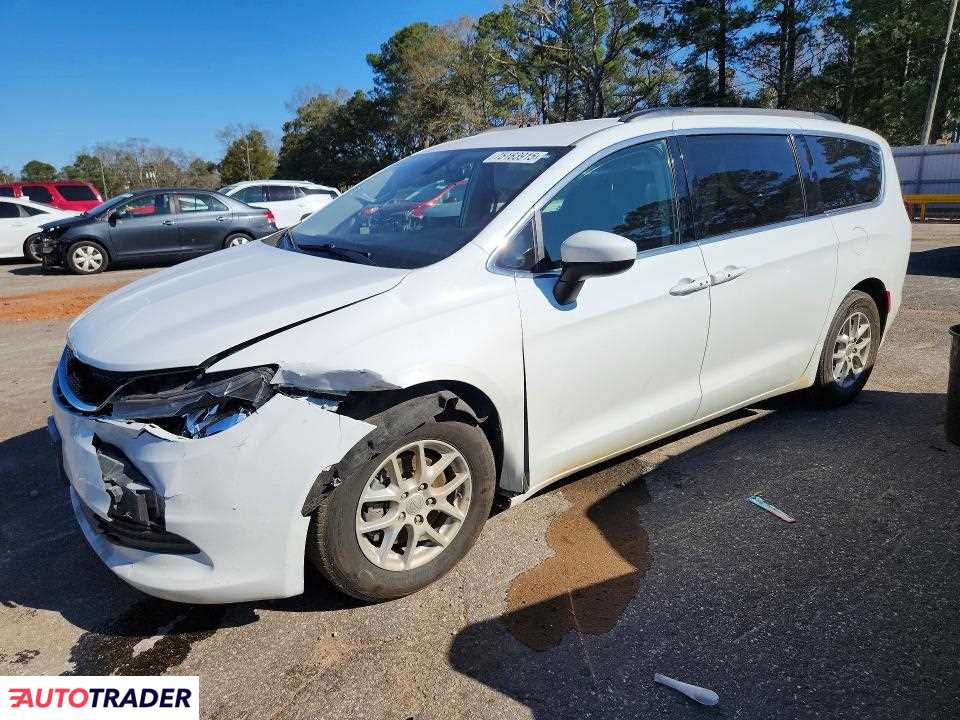 Chrysler Voyager 2020 3