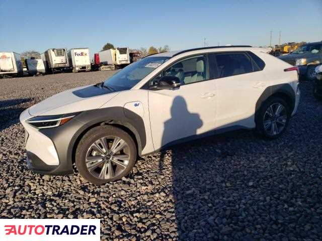 Subaru Pozostałe 2024