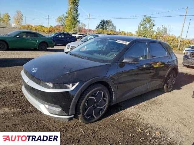 Hyundai Pozostałe 2023