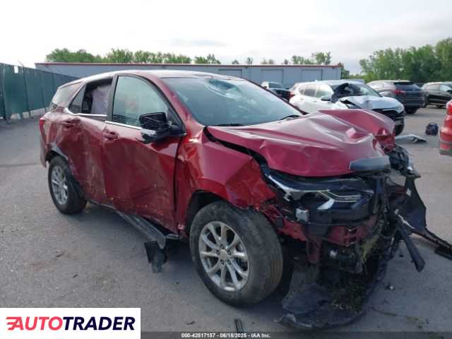 Chevrolet Equinox 2021 1 Chevrolet Equinox 2021 1
