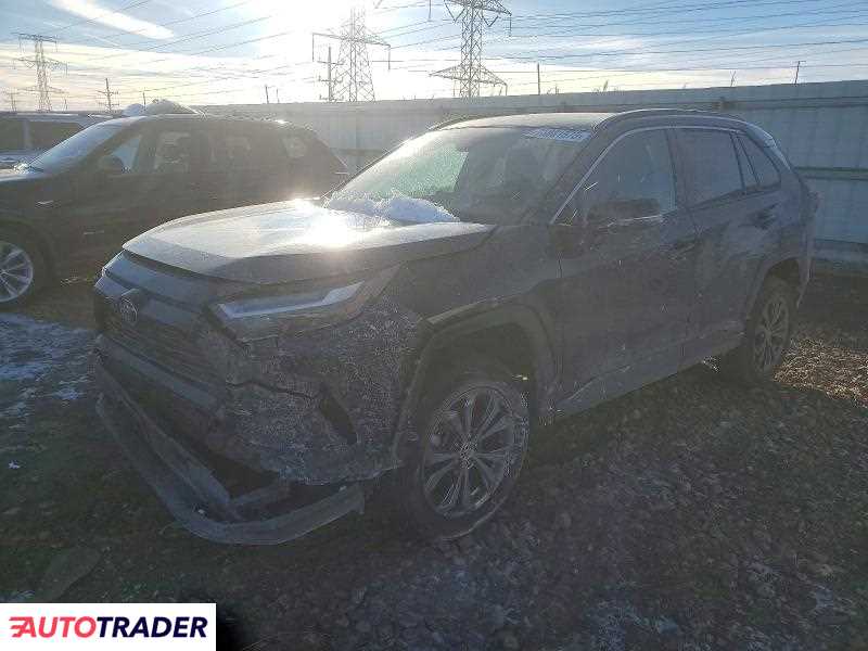 Toyota Pozostałe 2025 2