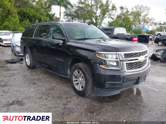 Chevrolet Pozostałe 2019 5 Chevrolet Pozostałe 2019 5