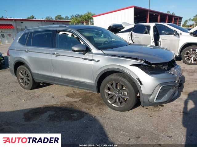 Volkswagen Tiguan 2023 2