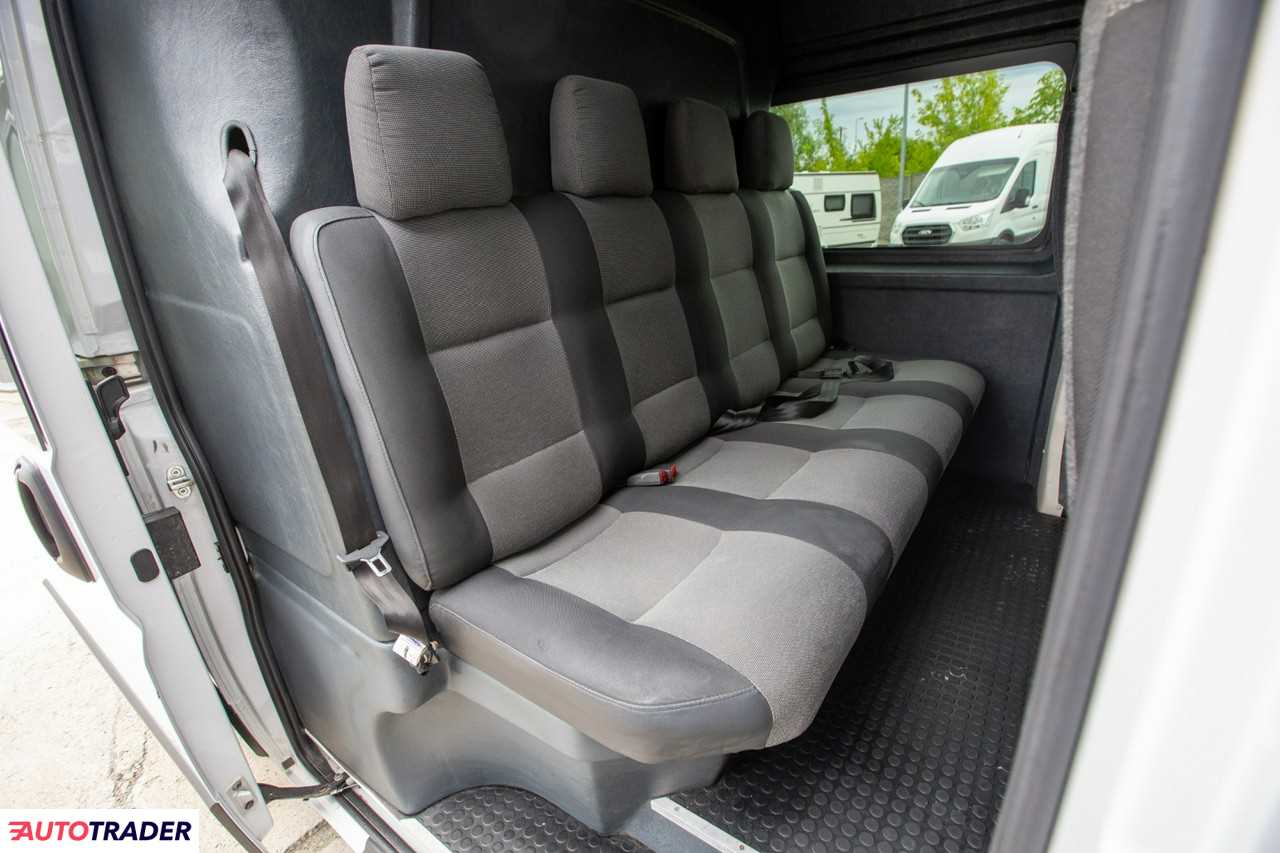 Fiat Ducato 2021 2.3