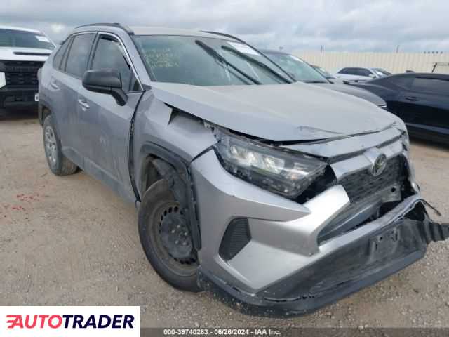 Toyota Pozostałe 2021 2 Toyota Pozostałe 2021 2