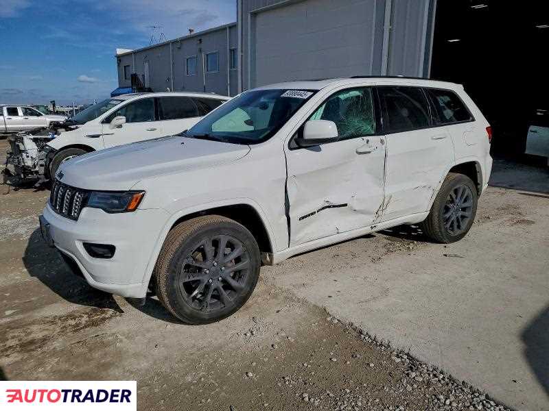 Jeep Grand Cherokee 2020 3
