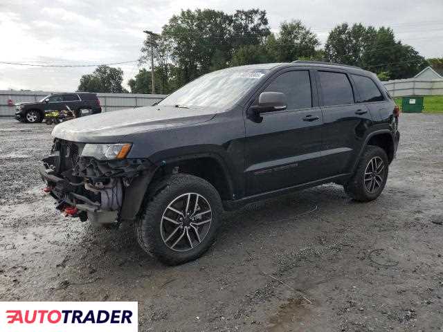 Jeep Grand Cherokee 2020 3