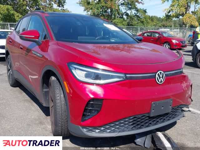 Volkswagen Pozostałe 2023