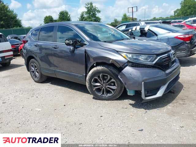 Honda CR-V 2020 1