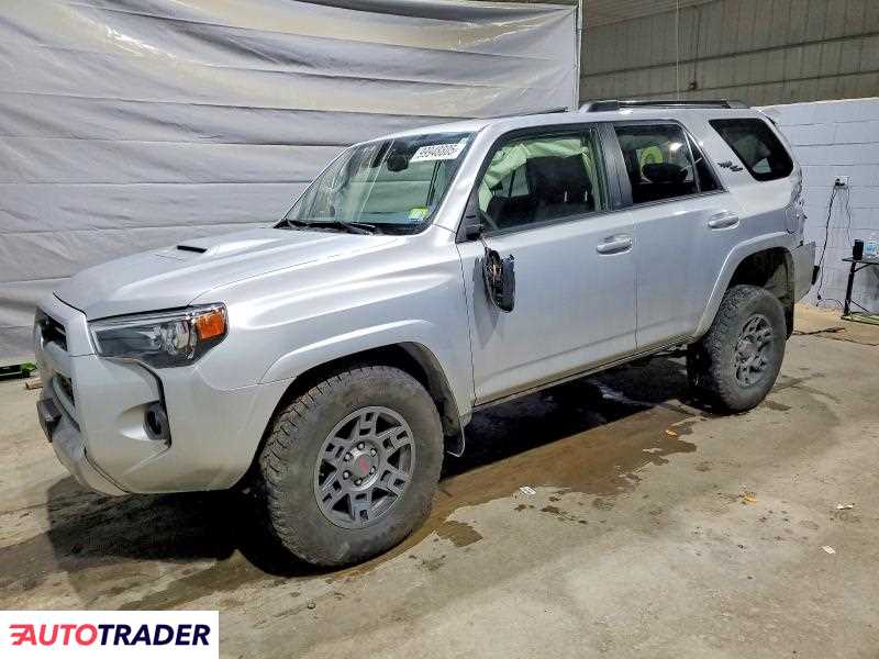 Toyota Pozostałe 2020 4