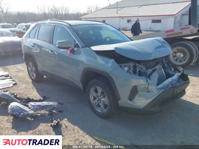 Toyota Pozostałe 2023 2 Toyota Pozostałe 2023 2