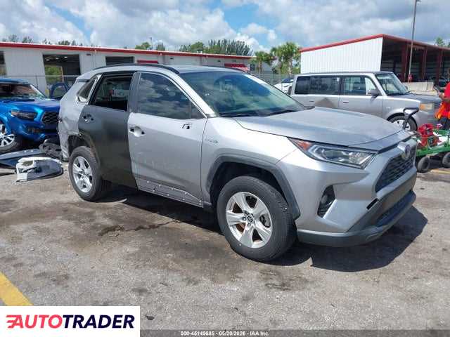 Toyota Pozostałe 2021 2