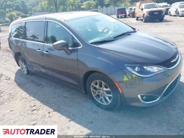 Chrysler Pacifica 2020 3