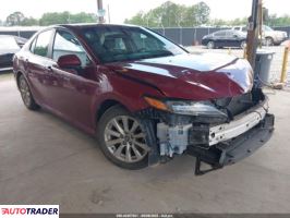Toyota Camry 2020 2 Toyota Camry 2020 2