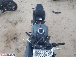 Kawasaki Pozostałe 2024