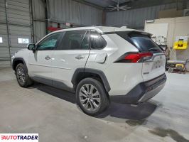 Toyota Pozostałe 2022 2