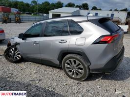 Toyota Pozostałe 2023 2