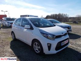 Kia Picanto 2021 1.2 84 KM