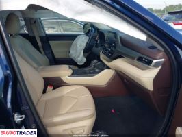 Toyota Highlander 2021 3 Toyota Highlander 2021 3