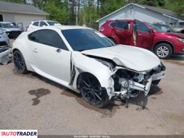 Toyota Pozostałe 2023 2 Toyota Pozostałe 2023 2