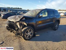 Jeep Grand Cherokee 2021 3