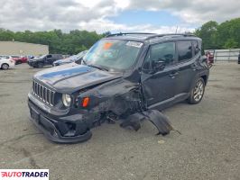 Jeep Renegade 2020 2