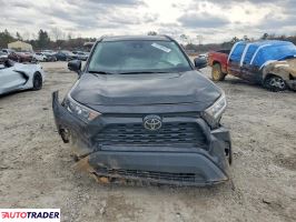 Toyota Pozostałe 2020 2