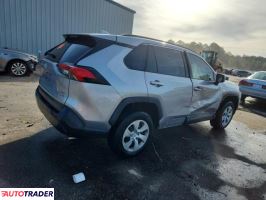 Toyota Pozostałe 2021 2