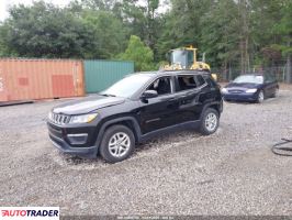 Jeep Compass 2021 2 Jeep Compass 2021 2
